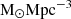 $ \rm M_{\odot} \rm Mpc^{-3} $