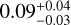 $0.09_{ - 0.03}^{ + 0.04}$