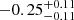 $ -0.25_{-0.11}^{+0.11} $