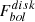 $ F_{bol}^{disk} $