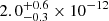 $ 2.0^{+0.6}_{-0.3} \times 10^{-12} $