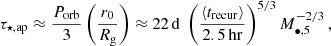 $$ \begin{aligned} \tau _{\star ,\mathrm {ap}}\approx \frac{P_{\rm {orb}}}{3} \left( \frac{r_0}{R_{\rm g}} \right) \approx 22 \, \mathrm{d}\; \left( \frac{\langle t_{\rm {recur}} \rangle }{2.5 \, \mathrm {hr}} \right)^{5/3} M_{\bullet ,5}^{-2/3} \,, \end{aligned} $$