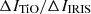 $ \Delta I_{\mathrm{\rm TiO}}/\Delta I_{\mathrm{IRIS}} $
