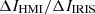 $ \Delta I_{\mathrm{\rm HMI}}/\Delta I_{\mathrm{IRIS}} $