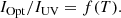 $$ \begin{aligned} I_{\rm {Opt}}/I_{\rm {UV}} = f(T). \end{aligned} $$
