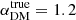 $ \alpha_{\mathrm{DM}}^{\mathrm{true}}=1.2 $