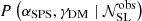 $ P\left({\alpha_{\mathrm{SPS}}},{\gamma_{\mathrm{DM}}}\mid {\mathcal{N}_{\mathrm{SL}}^{\mathrm{obs}}}\right) $