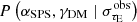 $ P\left({\alpha_{\mathrm{SPS}}},{\gamma_{\mathrm{DM}}}\mid {\sigma_{\tau_{\mathrm{E}}}^{\mathrm{obs}}}\right) $