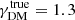 $ \gamma_{\mathrm{DM}}^{\mathrm{true}}=1.3 $