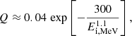 $$ \begin{aligned} Q\approx 0.04\,\exp \left[ -\frac{300}{E_{\mathrm{i, MeV}}^{1.1}} \right], \end{aligned} $$