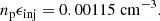 $$ \begin{aligned} n_{\rm p} \epsilon _{\rm inj} = 0.00115\ \mathrm{cm}^{-3}. \end{aligned} $$
