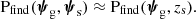 $$ \begin{aligned} \mathrm{P}_\mathrm{find} (\boldsymbol{\psi }_\mathrm{g} ,\boldsymbol{\psi }_\mathrm{s} ) \approx \mathrm{P}_\mathrm{find} (\boldsymbol{\psi }_\mathrm{g} ,z_{\mathrm{s} }). \end{aligned} $$