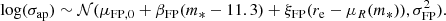 $$ \begin{aligned} \log (\sigma _\mathrm {ap} ) \sim \mathcal{N} (\mu _{\mathrm{FP} ,0} + \beta _{\mathrm{FP} }(m_* - 11.3) + \xi _{\mathrm{FP} }(r_{\mathrm{e} } - \mu _{R}(m_*)), \sigma _{\mathrm{FP} }^2). \end{aligned} $$