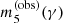 $ m_{5}^{(\mathrm{obs})}(\gamma) $