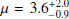 $ \mu=3.6^{+2.0}_{-0.9} $