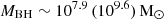 $ M_{\mathrm{BH}}\sim 10^{7.9}\,(10^{9.6})\,\mathrm{M}_{\odot} $