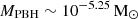 $ M_{\mathrm{PBH}} \sim 10^{-5.25}\,\mathrm{M}_{\odot} $