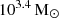 $ 10^{3.4}\,\mathrm{M}_{\odot} $
