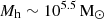 $ M_{\mathrm{h}} \sim 10^{5.5}\,\mathrm{M}_{\odot} $