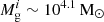 $ M_{\mathrm{g}}^i \sim 10^{4.1}\,\mathrm{M}_{\odot} $