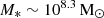 $ M_* \sim 10^{8.3}\,\mathrm{M}_{\odot} $