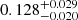 $ 0.128^{+0.029}_{-0.020} $