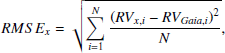 $$ \begin{aligned} RMSE_x = \sqrt{\sum _{i=1}^{N}\frac{{(RV_{x,i} - RV_{\textit{Gaia},i})}^2}{N}} ,\end{aligned} $$