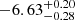 $ -6.63^{+0.20}_{-0.28} $
