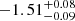 $ -1.51^{+0.08}_{-0.09} $