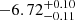 $ -6.72^{+0.10}_{-0.11} $