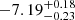 $ -7.19^{+0.18}_{-0.23} $
