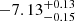 $ -7.13^{+0.13}_{-0.15} $