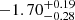 $ -1.70^{+0.19}_{-0.28} $