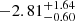$ -2.81^{+1.64}_{-0.60} $