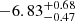 $ -6.83^{+0.68}_{-0.47} $