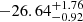$ -26.64^{+1.76}_{-0.92} $