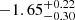 $ -1.65^{+0.22}_{-0.30} $