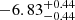 $ -6.83^{+0.44}_{-0.44} $