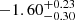 $ -1.60^{+0.23}_{-0.30} $