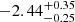$ -2.44^{+0.35}_{-0.25} $