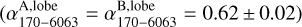 $\[\left(\alpha_{170-6063}^{\text {A,lobe }}=\alpha_{170-6063}^{\text {B,lobe }}=0.62 \pm 0.02\right)\]$