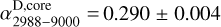 $\[\alpha_{2988-9000}^{\text {D,core }}==0.290 \pm 0.004\]$
