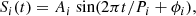 $$ \begin{aligned} S_{i}(t) = A_{i}\text{ sin}(2\pi t/P_{i}+\phi _{i}), \end{aligned} $$