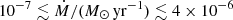 $ 10^{-7}\lesssim \dot{M}/(M_\odot\,\mathrm{yr}^{-1}) \lesssim 4\times10^{-6} $