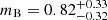 $ m_{\mathrm{B}} = 0.82_{-0.32}^{+0.33} $