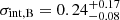 $ \sigma_{\mathrm{int, B}} = 0.24_{-0.08}^{+0.17} $
