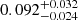 $ 0.092_{-0.024}^{+0.032} $