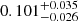 $ 0.101_{-0.026}^{+0.035} $