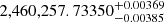 $ 2,460,257.73350^{+0.00369}_{-0.00385} $