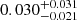 $ 0.030^{+0.031}_{-0.021} $